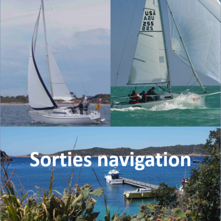 Sorties navigation